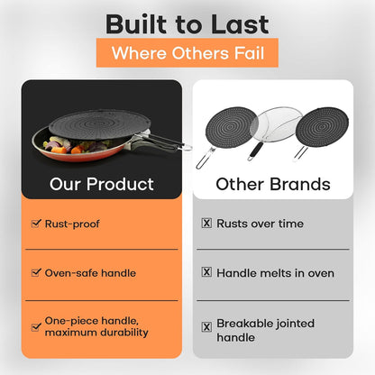 13-Inch Splatter Screen for Frying Pan - Silicone Grease Splatter Guard for 12"-13" Panss - |USA Brand|, Black | oven safe