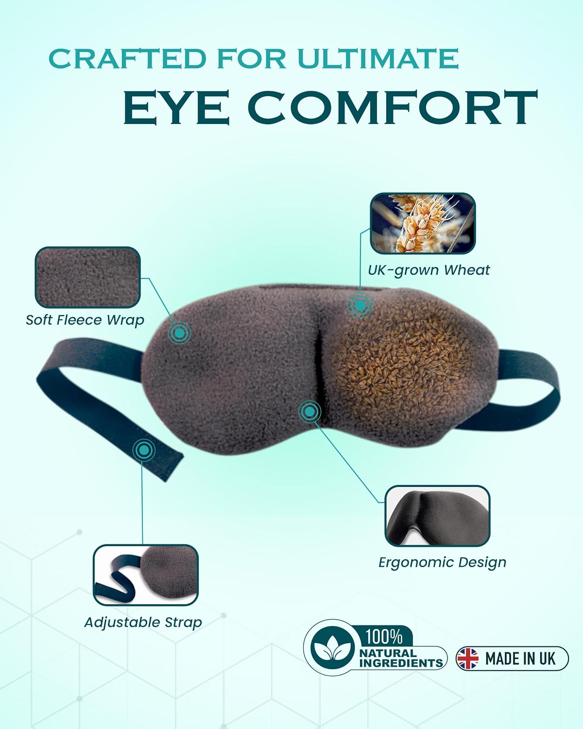 Heated Eye Mask for Dry Eyes, Stye, Blepharitis & Puffiness Relief – Microwavable Warm Compress with Soft Fleece – ThermoDR Reusable Mask for Fatigue, Strain, Sinus & Irritation – Grey