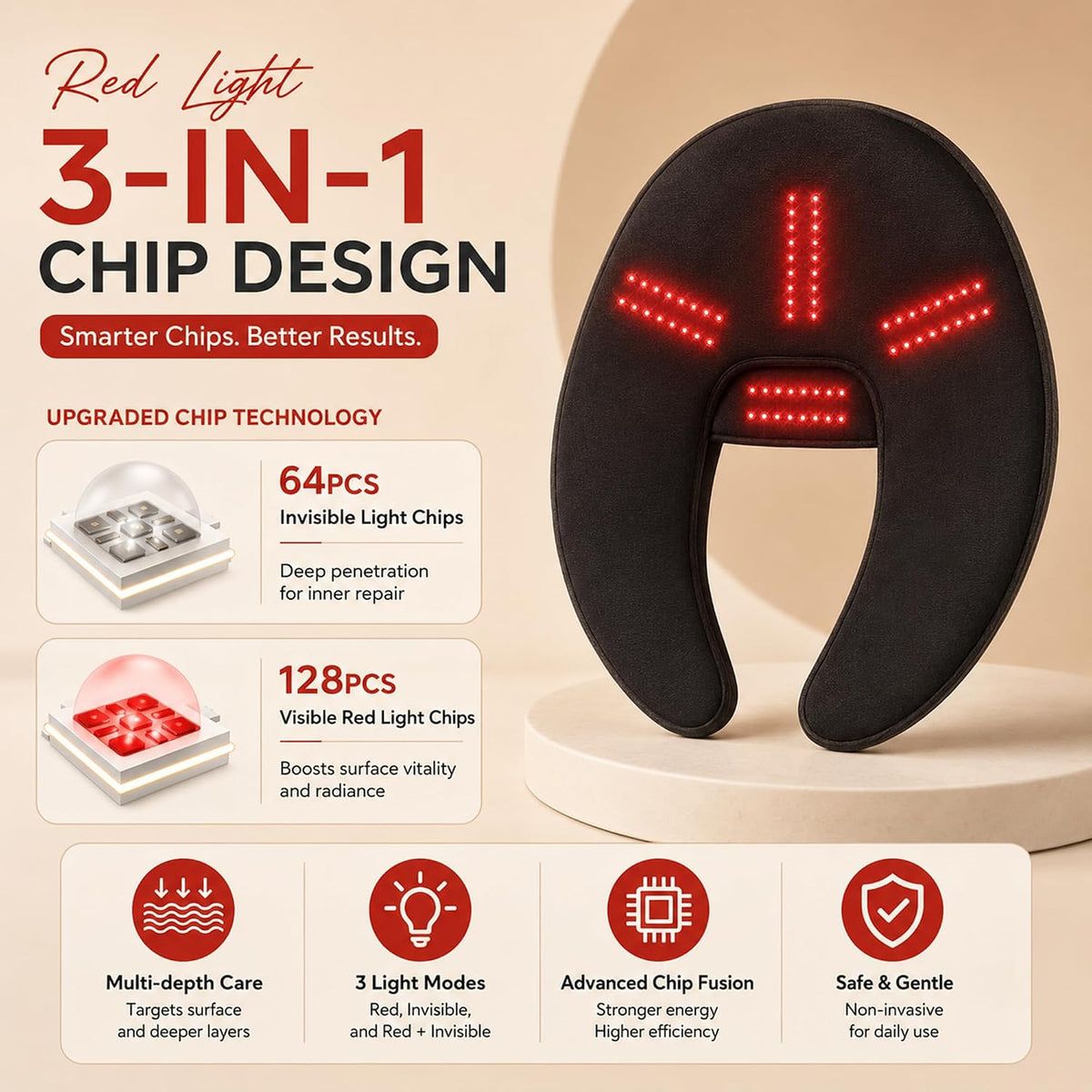 Cordless Red Light Therapy Pad for Neck Shoulder by Nourish Nest, Infrared Light Therapy Wrap for Upper Back & Body, Wearable Heating Cape with 660nm & 850nm LEDs, Rechargeable 4000mAh Battery