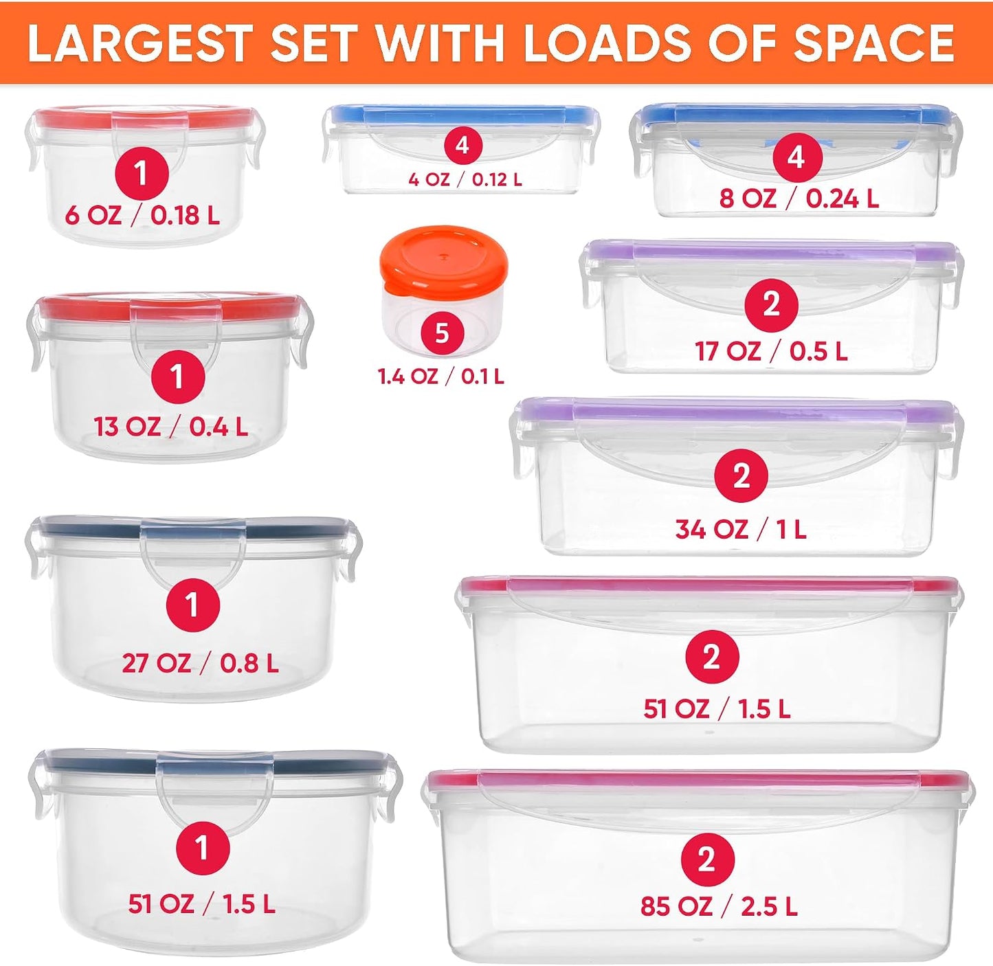 5 Pack Large Fruit Storage Containers for Fridge with Removable Colander | Plastic Food Storage Containers with Lids Airtight-Leak Proof Refrigerator Organizers and Storage of Vegetable