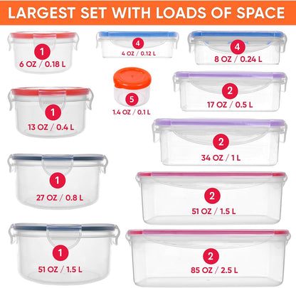 5 Pack Large Fruit Storage Containers for Fridge with Removable Colander | Plastic Food Storage Containers with Lids Airtight-Leak Proof Refrigerator Organizers and Storage of Vegetable