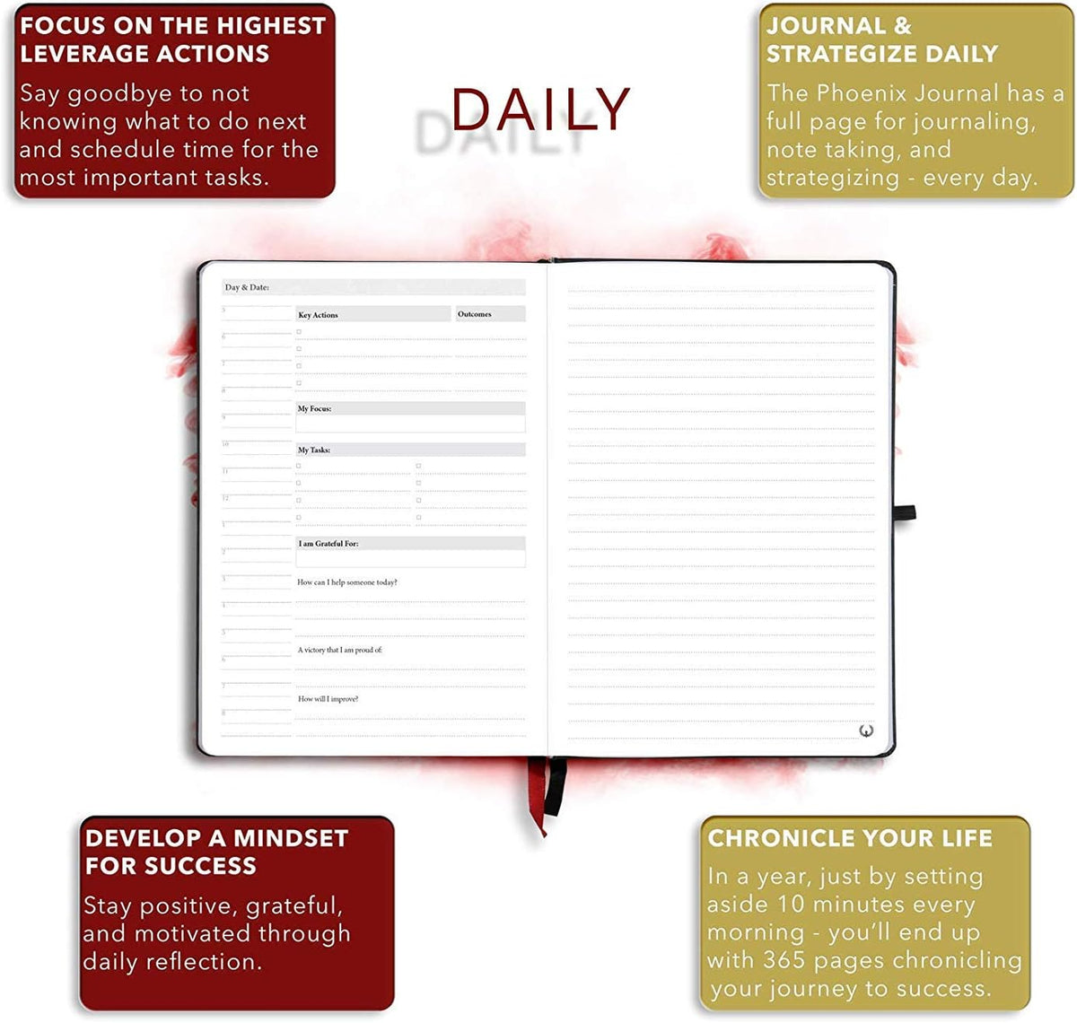 The Phoenix Journal - Quarterly Goal Planner, Daily Planner Journal & Organizer for Goal Setting, Productivity & Focus - Undated 12 Week Planner, Weekly & Monthly Planning, Habit Tracking - Hardcover - Black