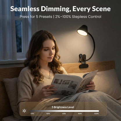 LEPOWER Clip on Light, Reading Lights for Books in Bed, 400LM, RG0 Eye-Care | 5 Colors & Stepless Dimming, Amber Glow Light & Auto Timer, Up to 2.3" Strong Clamp with Adapter for Headboard, Bedside, Desk