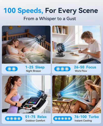 KIMMOO 4000mAh Rechargeable Portable Clip on Fan-100-Speed Touch Control, LED Display, 360° Rotate Quiet Turbo Desk Fan, Small Battery Operated USB Fan for Stroller Bed Travel Camping Golf Gym (White)