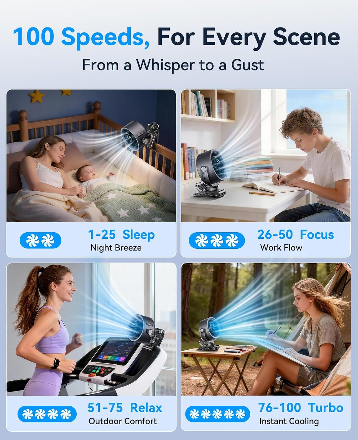 KIMMOO 4000mAh Rechargeable Portable Clip on Fan-100-Speed Touch Control, LED Display, 360° Rotate Quiet Turbo Desk Fan, Small Battery Operated USB Fan for Stroller Bed Travel Camping Golf Gym (White)