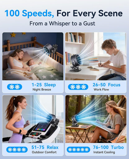 KIMMOO 4000mAh Rechargeable Portable Clip on Fan-100-Speed Touch Control, LED Display, 360° Rotate Quiet Turbo Desk Fan, Small Battery Operated USB Fan for Stroller Bed Travel Camping Golf Gym (White)