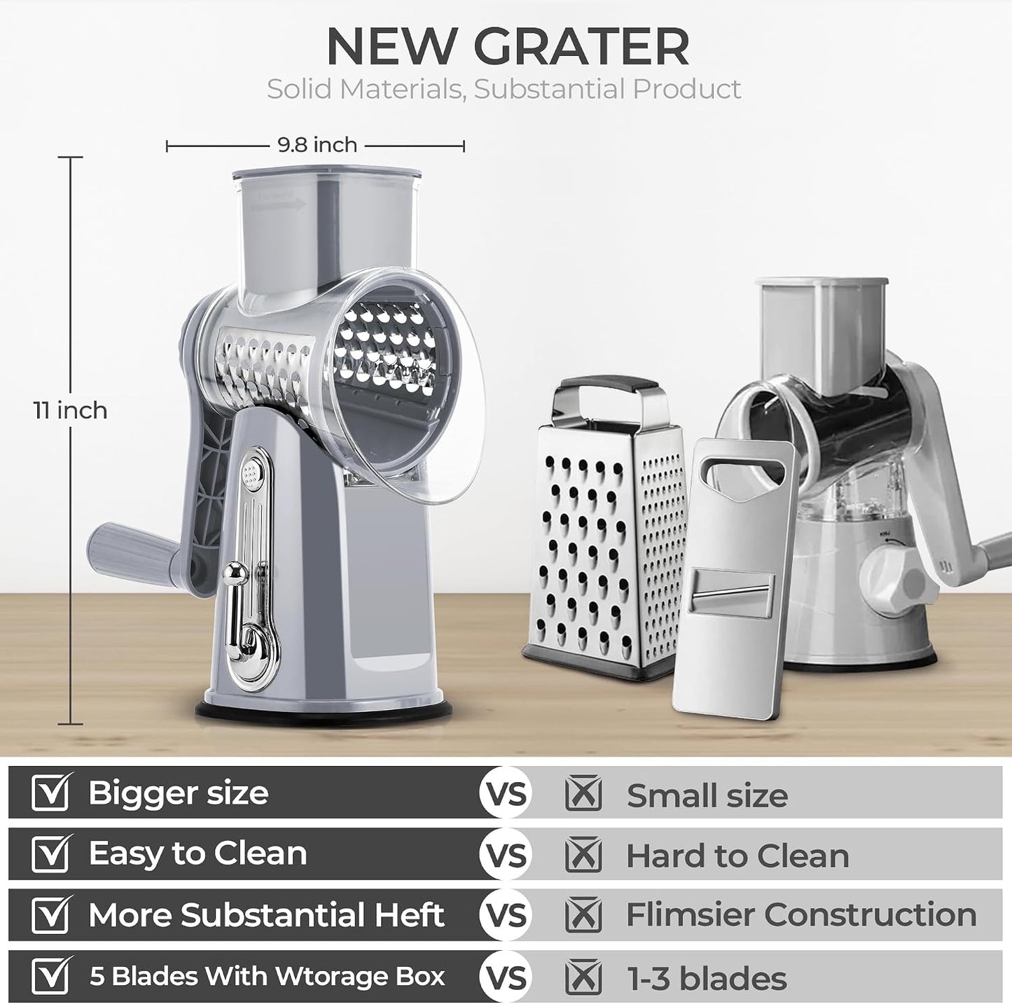 SUSTEAS Rotary Cheese Grater 5 Blades,Kitchen Mandoline Vegetable Slicer | White, Easy to Clean, Strong Suction Base, 5 Blades Storage Box, Round Mandoline Slicer & Food Chopper for Salad