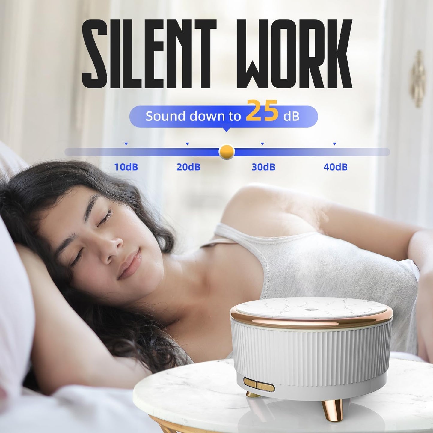 20-Hour Long-Lasting Aromatherapy, 500ML Large Essential Oil Diffuser: Ultrasonic Cool Mist Humidifier with Remote Control, 7 Color Lights, Timer, Auto-Off for Home/Bedroom/Yoga (White)