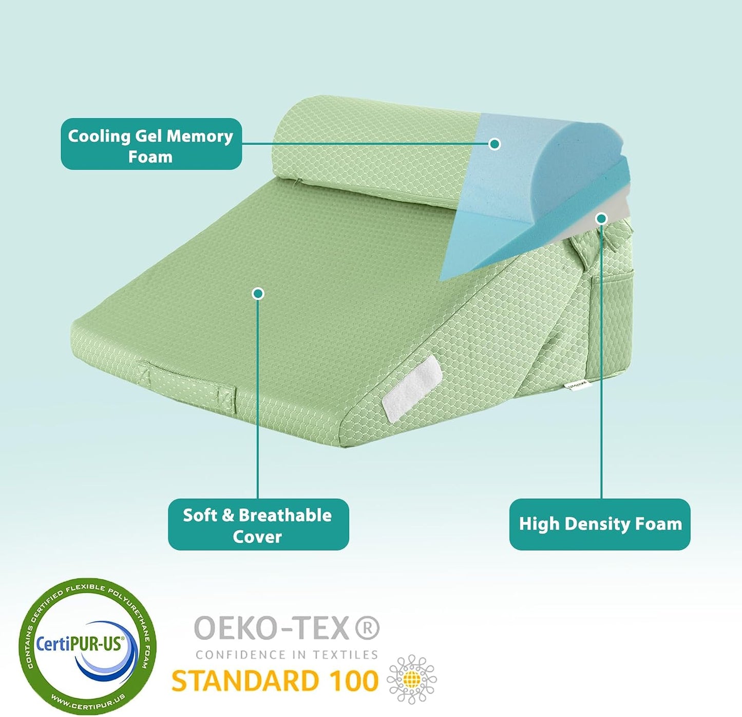 Bedluxe Wedge Pillow Headboard, 3PCS Orthopedic Bed Wedge Pillows Set for After Surgery, Adjustable Pillow Wedge for Acid Reflux&Back Pain Relief, Sleeping, Back Pillow for Bed Sitting Up, White/Grey