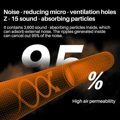 Silicone Corded Ear Plugs, 100 Pairs, SNR 32dB, Orange | Reusable noise reduction earplugs with string. Individually wrapped. For work, construction sites & industrial use.