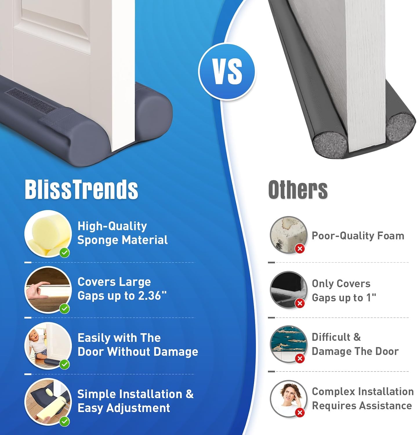 BlissTrends 36 in Under Door Draft Stopper, Covers Gaps up to 2.36 in,Black | Adjustable Door Sweep Gap Filler Seal Fits Most Doors, Easy Install, Blocks Drafts, Light, Dust, Insects and Reduces Noise