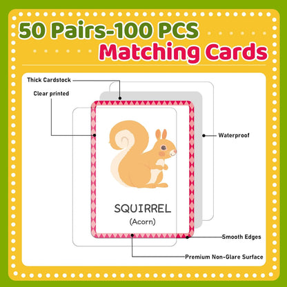 gisgfim 100 PCS Memory Matching Game Famous Paintings Concentration Memory Card for Adults Learning Educational Game A Fun & Fast Artworks Theme Matching Games