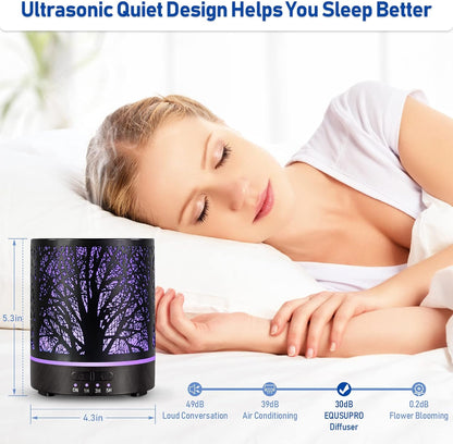 EQUSUPRO Essential Oil Diffuser for Home Fragrance & Aromatherapy