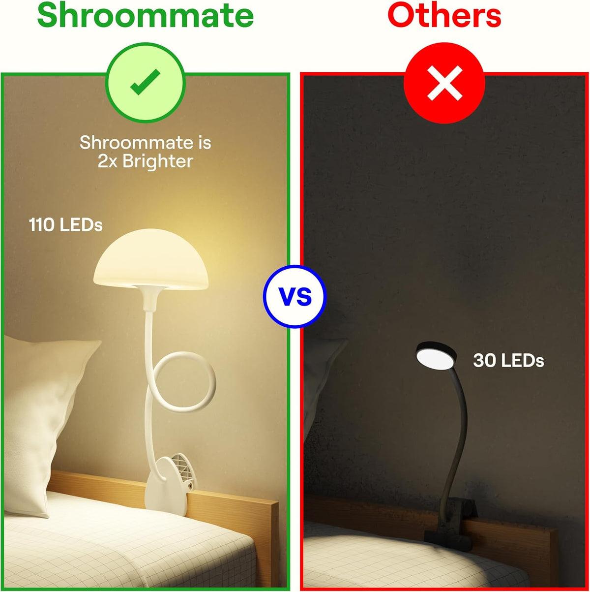 Shroommate Dorm Room Essential Clip On Bed Light for Dorm Room - Black