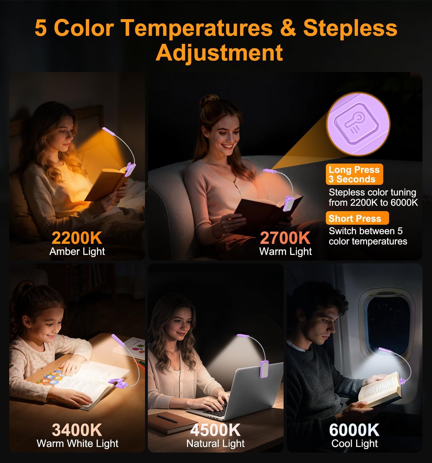 Gritin 2026 Gen 2 Book Light for Reading- 30 Eye Caring Full Spectrum LED | 5 Colors & 5 Brightness, Adjustable Wide/Narrow Beam, Upgrade 1500mAh Long-Lasting Rechargeable Clip on Light for Book Lovers