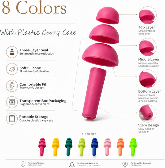 8Pairs Silicone Ear Plugs for Swimming Sleeping, Snoring, Work, Concerts,8 Colors Reusable Noise Cancelling EarPlugs with 3-Layer Seal Design (8 Colors)