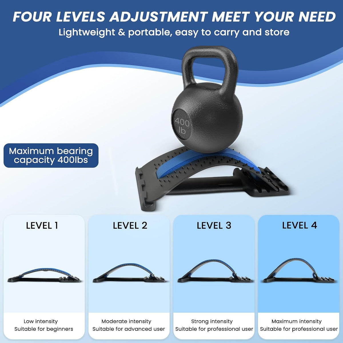 JUMPOW Back Stretcher,Lumbar Cracker Board for Lower Back Pain Relief