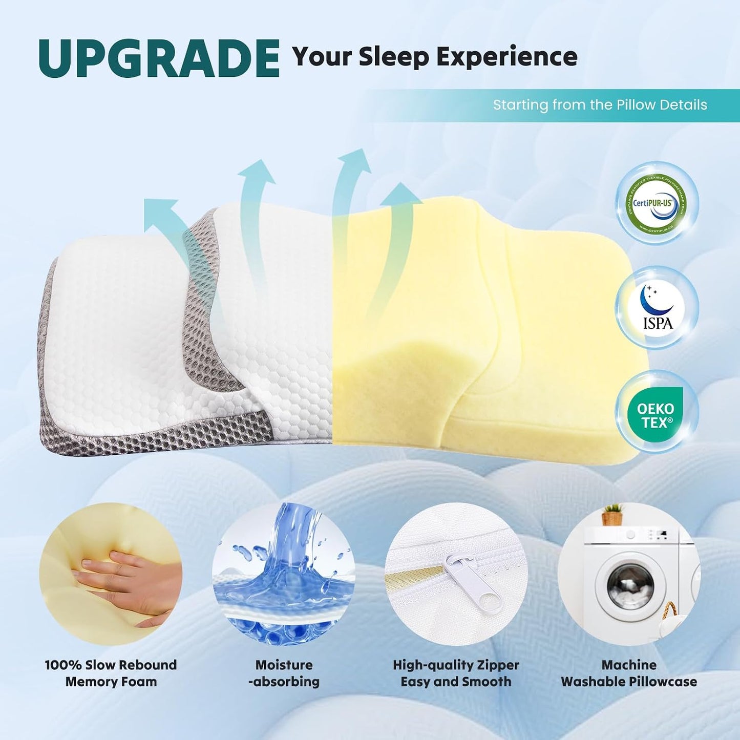 NEWBULIG Cervical Neck Pillow, Ergonomic Contour Memory Foam and Detachable Roll Pillow for Neck Pain Relief Side Back Stomach Sleepers with Cooling Breathable Cover
