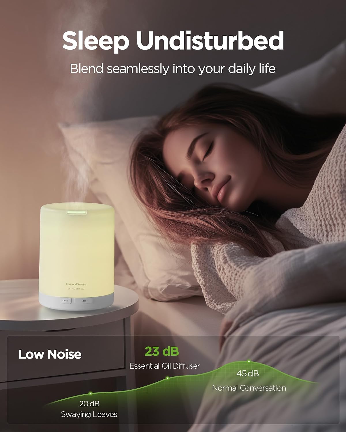 InnoGear 300ml Essential Oil Diffuser for Home Scent Humidifier, Yellow