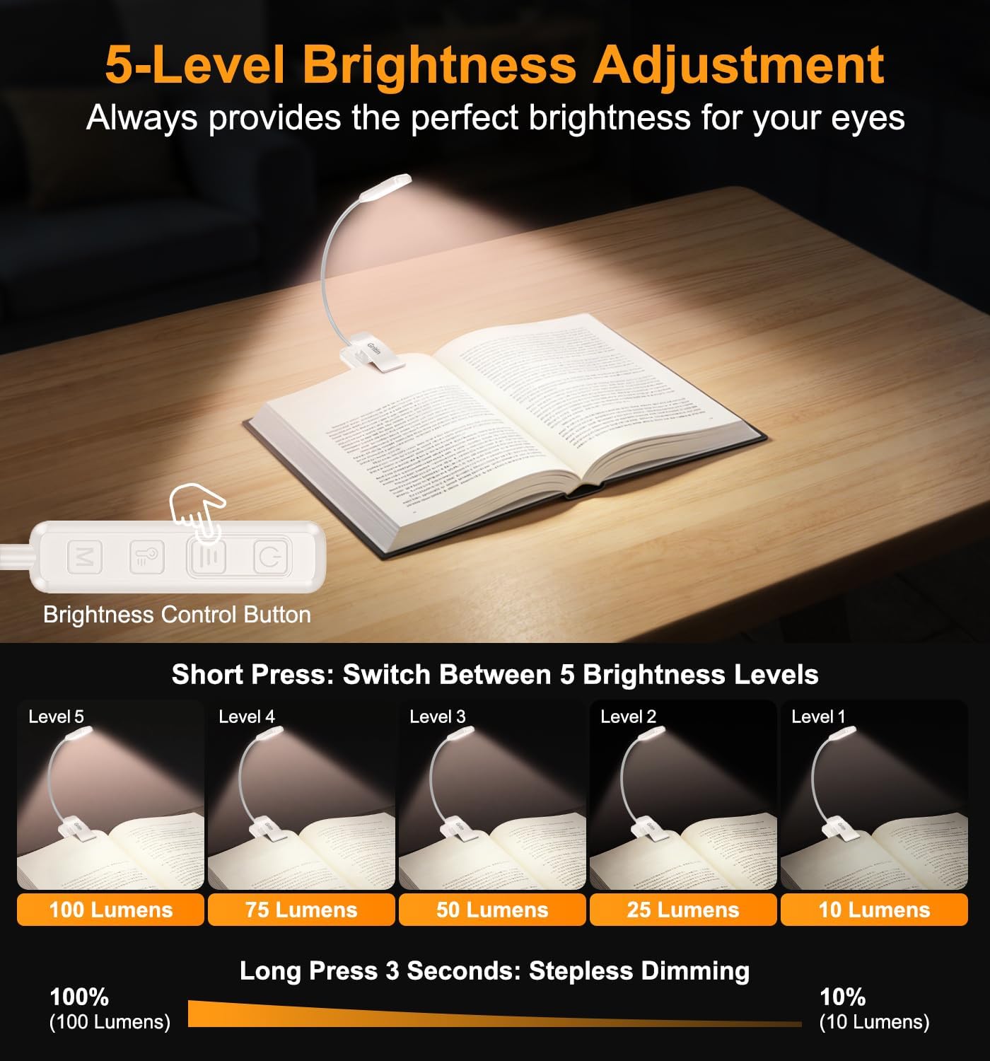 Gritin 2026 Gen 2 Book Light for Reading- 30 Eye Caring Full Spectrum LED | 5 Colors & 5 Brightness, Adjustable Wide/Narrow Beam, Upgrade 1500mAh Long-Lasting Rechargeable Clip on Light for Book Lovers