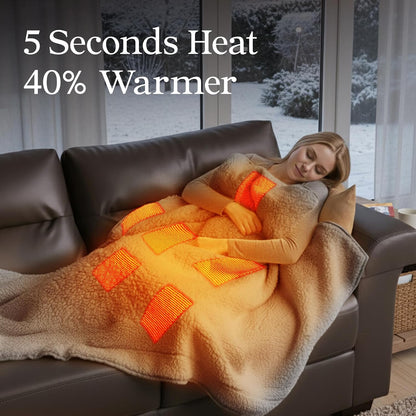 ZonLi Heated Blanket, Portable Battery Operated Blanket, 10000mAh Large 50"x60" Cordless Rechargeable Electric Throw for Adults, Camping, Car Travel & Home Use