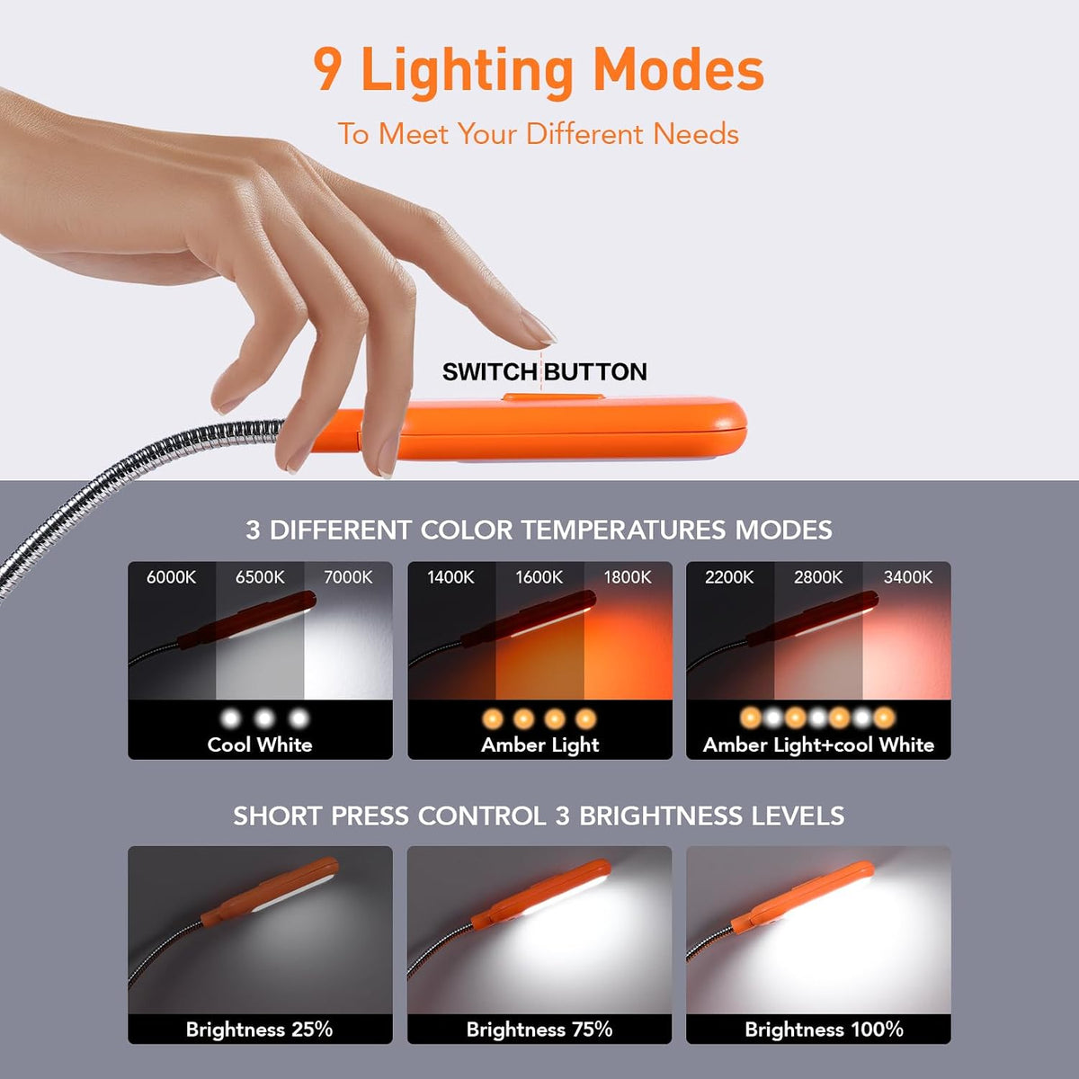 VAVOFO Rechargeable Book Light, Blue Light Blocking, Amber 1600K Clip On Reading Light, Eye Care 7 LEDs Kids Book Light for Reading in Bed with Power Indicator for Bookworms (Neon Orange)
