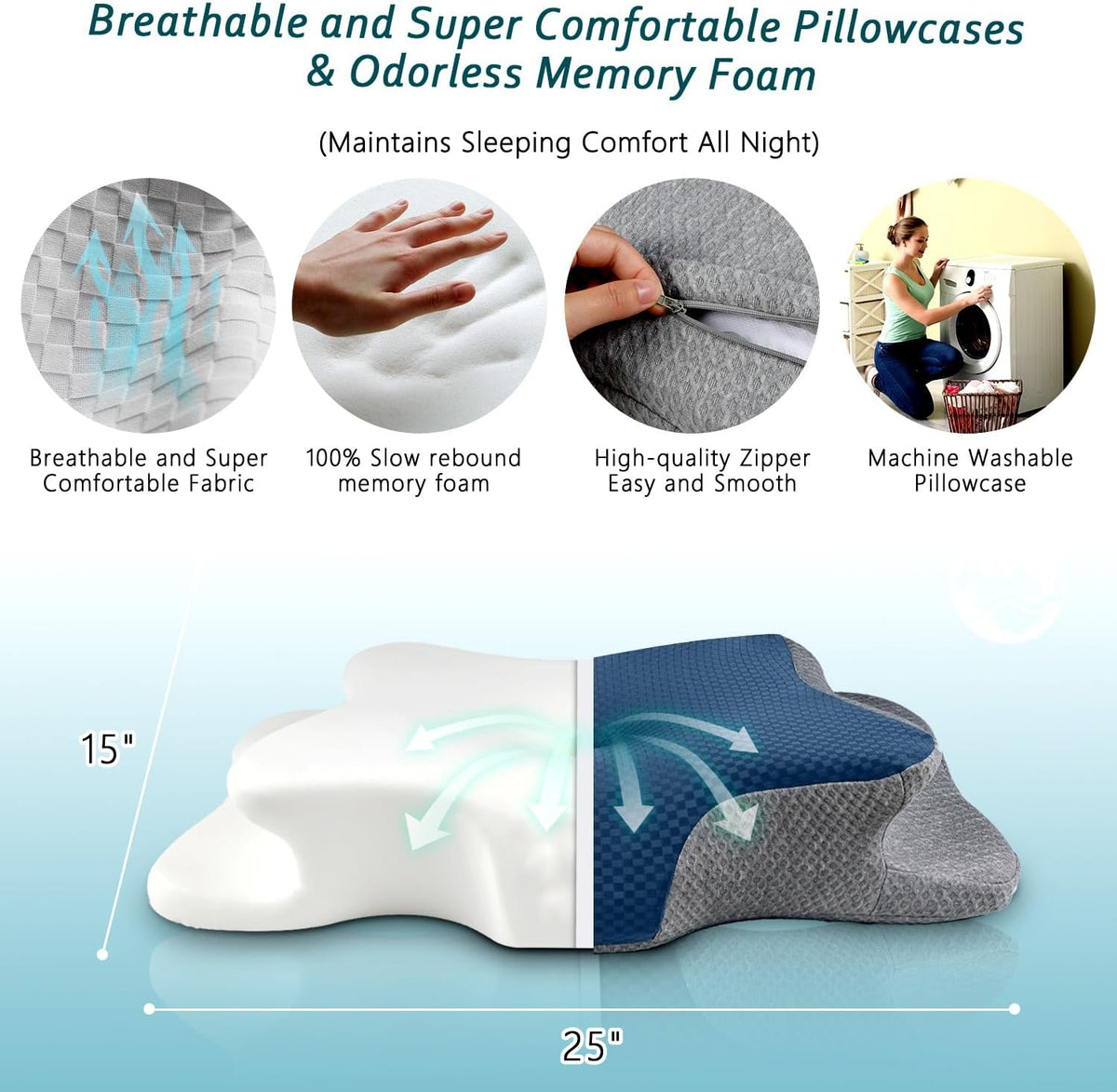 CHxxy Memory Foam Pillows, Cervical Pillow for Neck & Shoulder Pain Relief