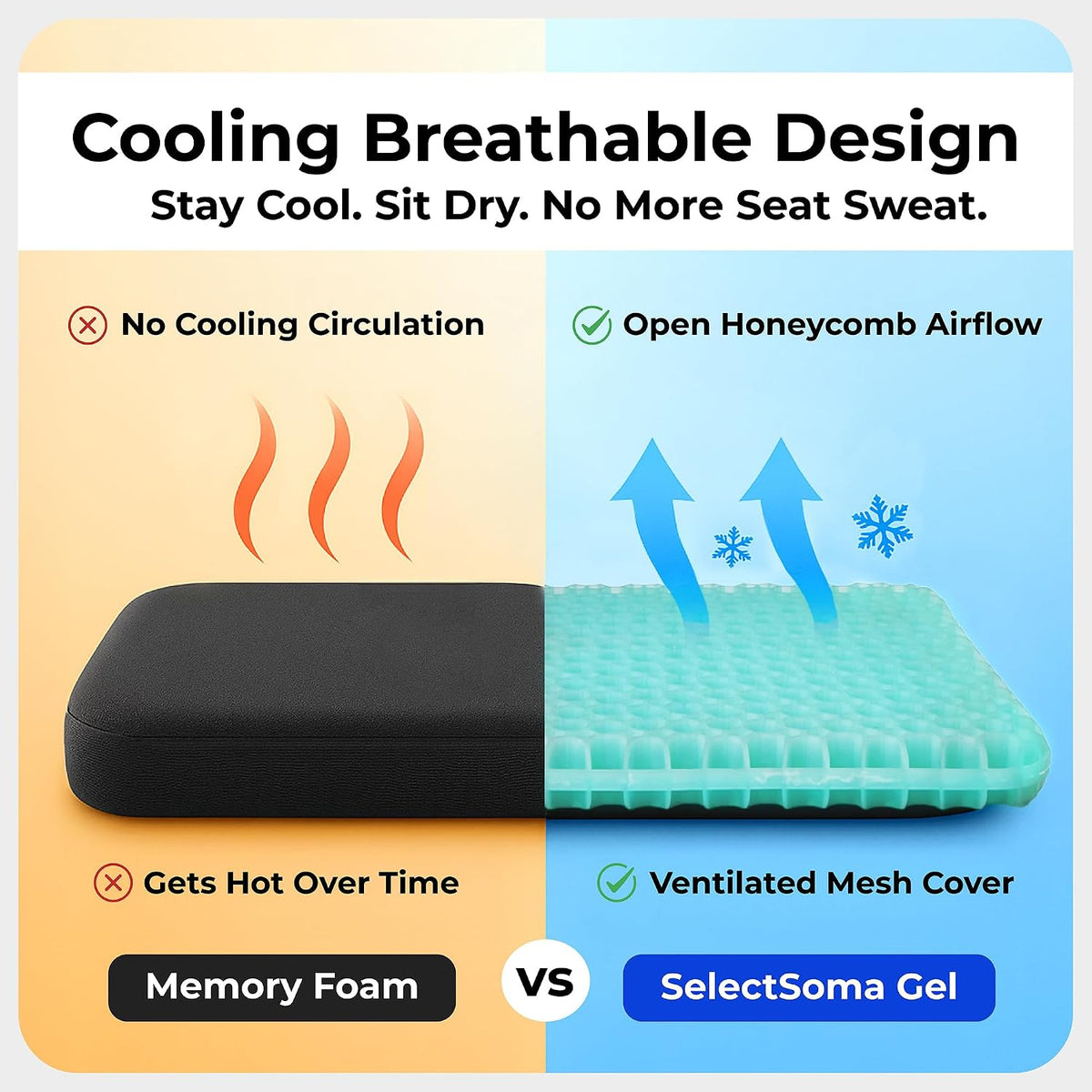 Gel Seat Cushion for Long Sitting, Pressure Relief for Tailbone and Back