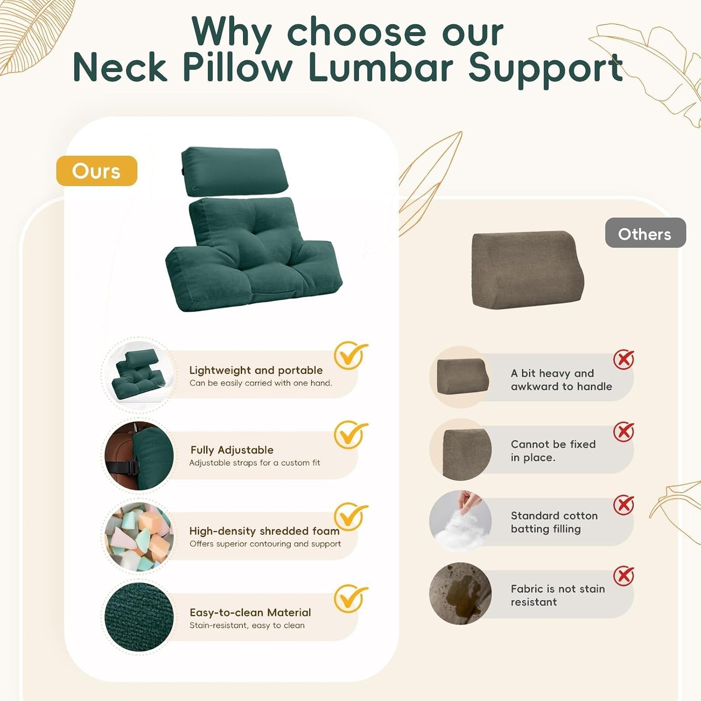 2-Piece Neck Pillow Lumbar Support Cushion for Recliner, Ergonomic High-Density Foam Backrest with Adjustable Headrest, Soft Comfy Back Support for Office Chair, Sofa, Couch, Pain Relief, Beige