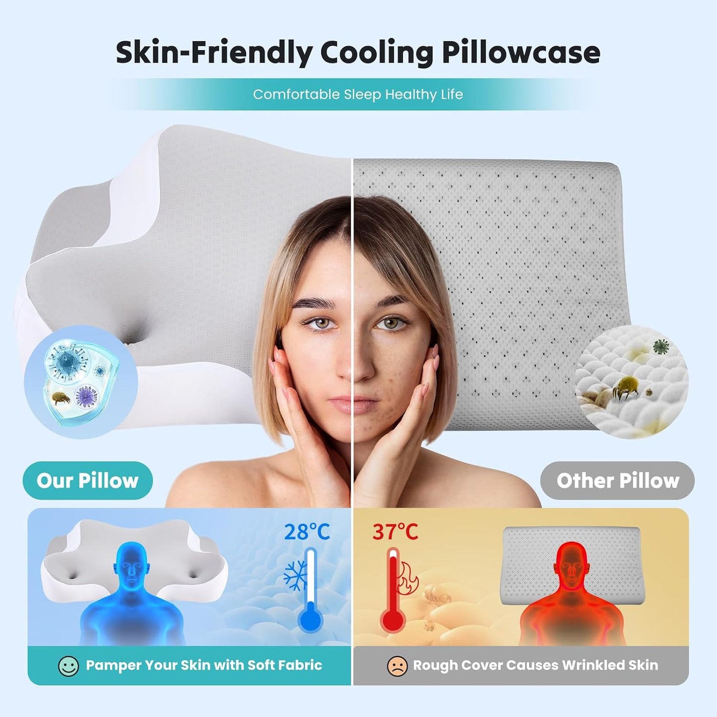 Sweetcrispy Cervical Pillow for Neck Pain, Ergonomic Contour Memory Foam Pillow with Detachable Roll Support, Cooling Breathable Cover for Side Back Stomach Sleepers