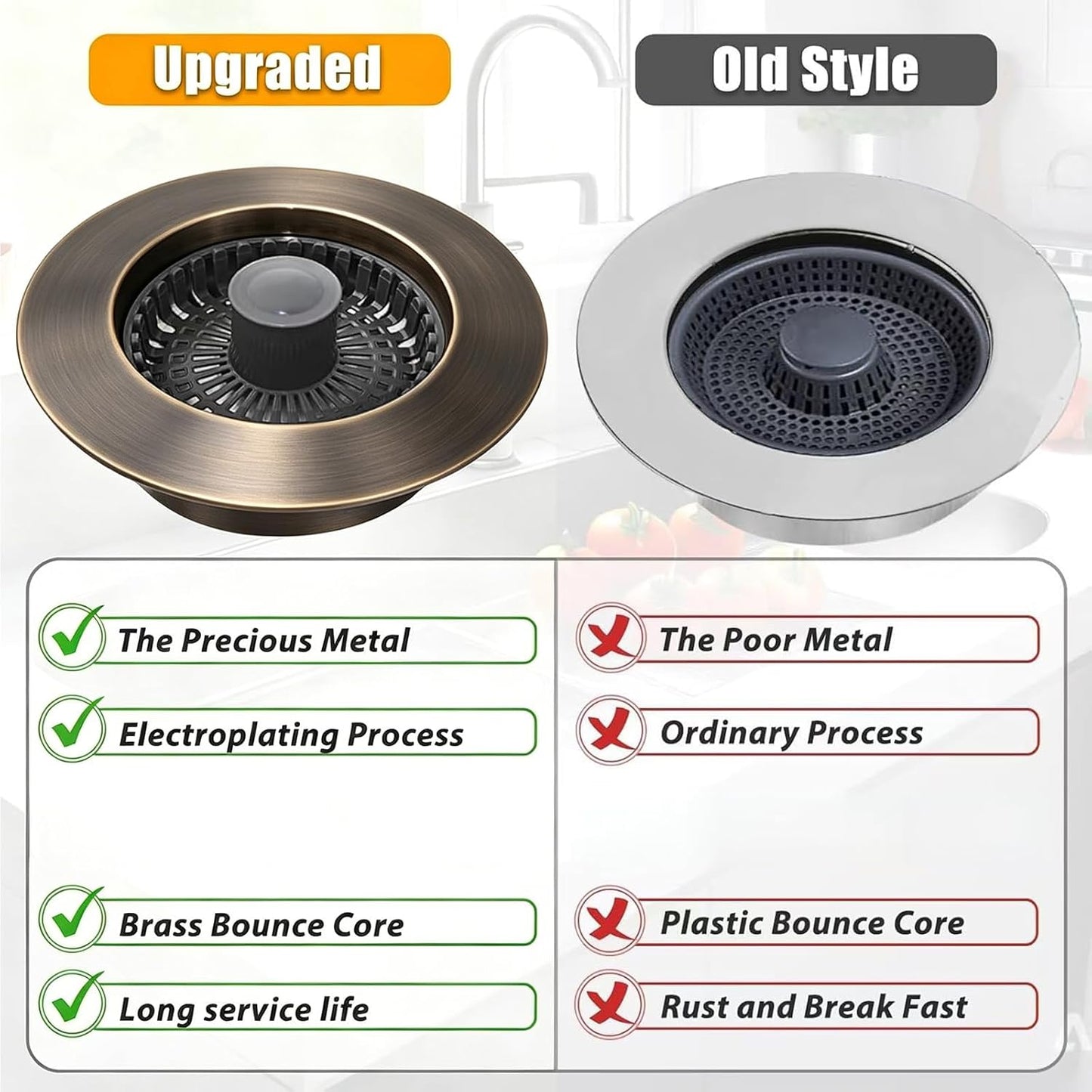 Anlige Kitchen Sink Drain Strainer, 3 in 1 Pop Up Kitchen Sink Stopper, with An Extra Basket Strainer, Universal for US Standard 3-1/2 Inch, Chrome Silver