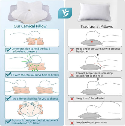DONAMA Contour Cervical Neck Pillow for Neck Pain Relief | Queen,Ergonomic Dual-Height,Odorless Memory Foam,Side/Back/Stomach Sleepers,Cooling Hypoallergenic Cover,OEKO-TEX Certified