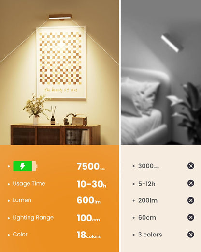 PopoIron Rechargeable LED Wall Sconces Set of Two,Wall Lights for Bedroom with Remote Control and Touch,360° Magnetic Rotation,3 Colors Dimmable Brightness Wood Wall Lamps with 15 RGB Colors,2 Pack