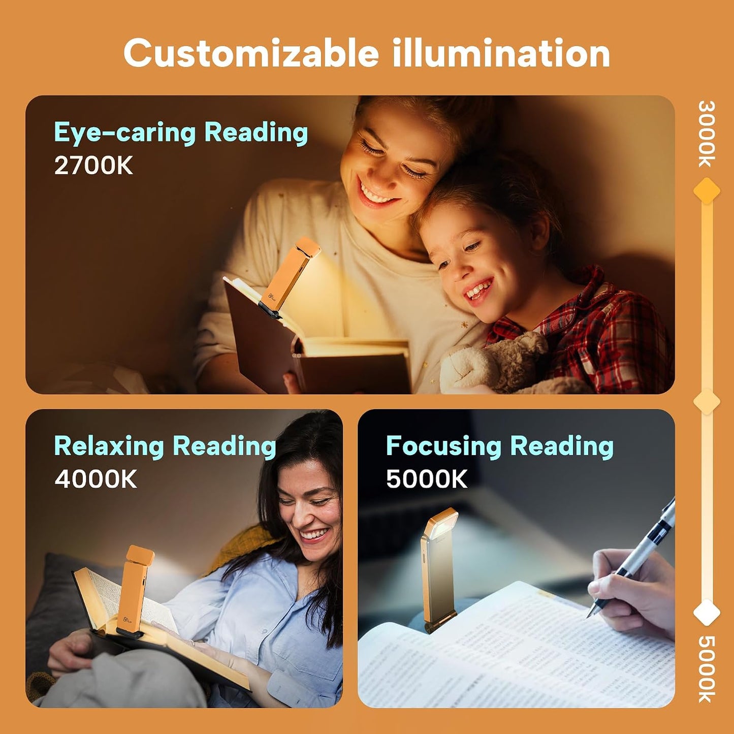 86lux Book Light, Rechargeable Reading Lights for Books in Bed | Ultralight Clip-on LED Bookmark Lamp with 3 Amber Colors & Stepless Dimming for Night Reading for Book Lovers, Ashen