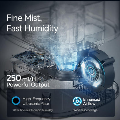 ROSEKM Automatic Humidifiers for Bedroom Large Room, 4.5L Cool Mist Humidifier for Home & Plant with Timer & Humidity Sensor, Last Up to 18H on High Setting, Auto Shut-Off, 360° Nozzle (Black)