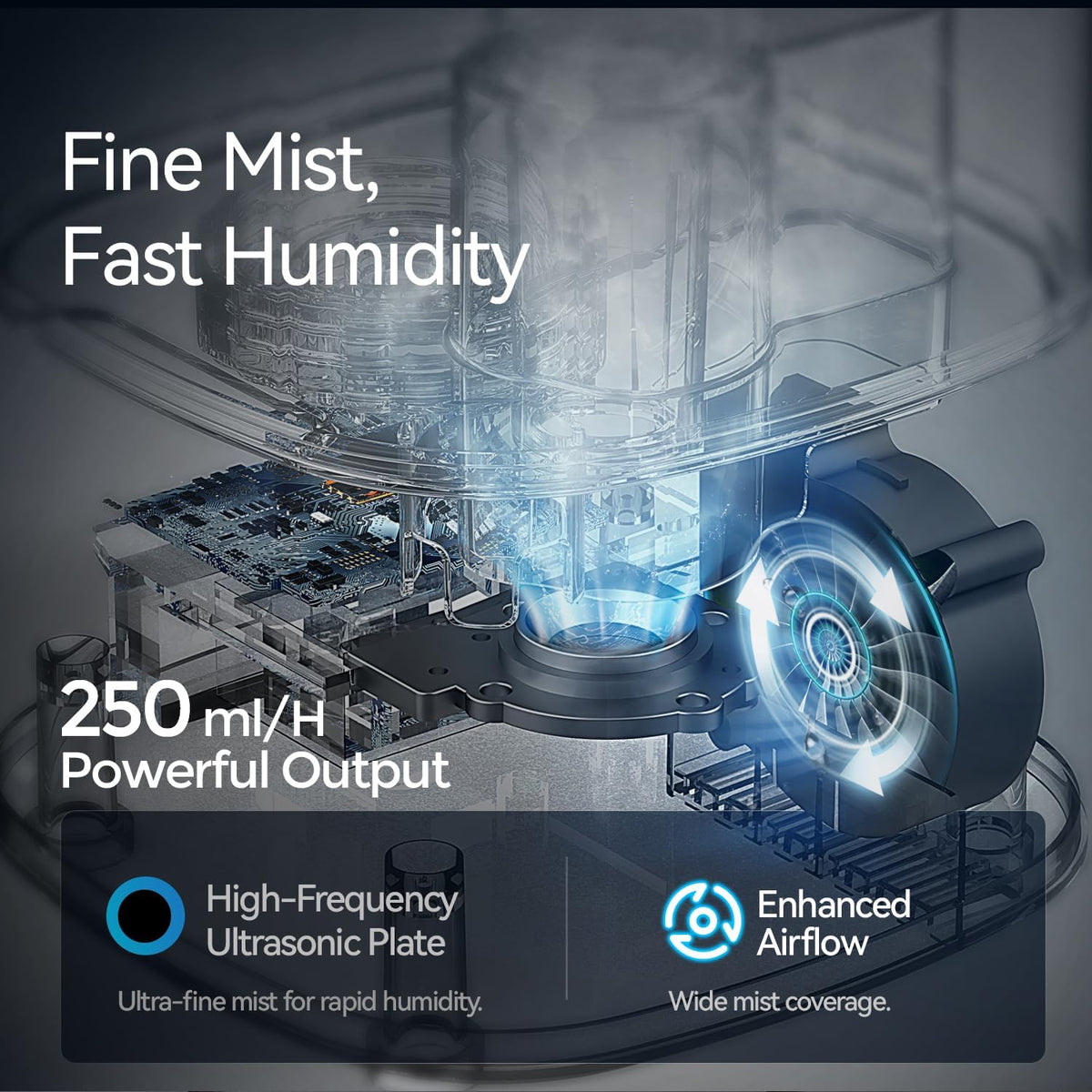 ROSEKM Automatic Humidifiers for Bedroom Large Room, 4.5L Cool Mist Humidifier for Home & Plant with Timer & Humidity Sensor, Last Up to 18H on High Setting, Auto Shut-Off, 360° Nozzle (Black)