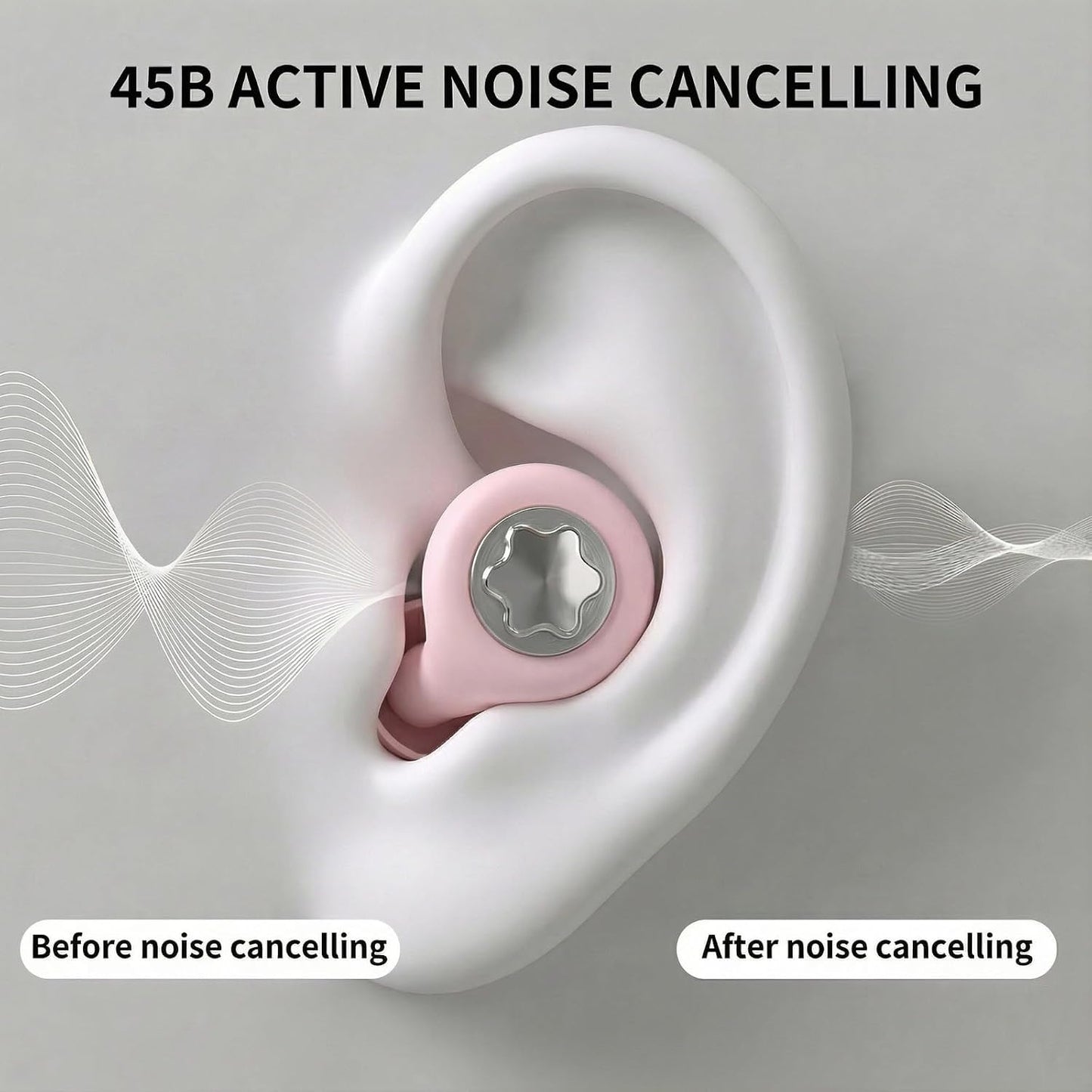 Ear Plugs for Sleeping 45DB Noise Cancelling: Ultra-Comfy Reusable Noise-Reducing Earplugs for Sleeping & Travel & Work Hearing Protection Earbuds with 8 Tips(XS,S, M, L Size)