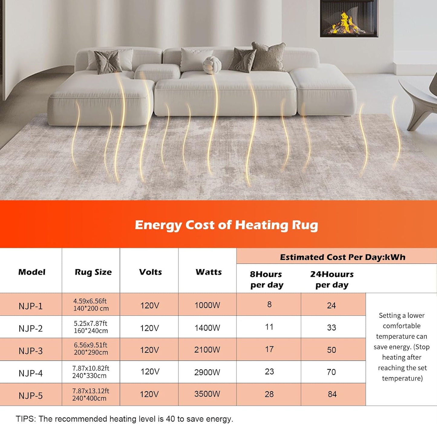 Electric Heated Carpet 35x55in Soft Plush Heating Rug 450W CX | Instant Warmth in 30s, 60 Heat Levels 12h Timer, Energy Efficient Safety Protection Ideal for Home Office Playroom 120V
