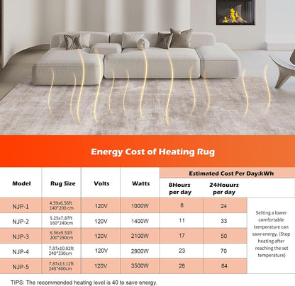 Electric Heated Carpet 35x55in Soft Plush Heating Rug 450W CX | Instant Warmth in 30s, 60 Heat Levels 12h Timer, Energy Efficient Safety Protection Ideal for Home Office Playroom 120V