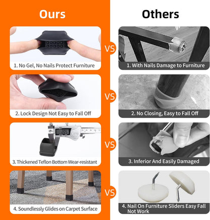 Ezprotekt Chair Leg Sliders for Carpet, 24 Pcs Square Chair Glides for Carpet, Carpet Furniture Pads Stool Leg Protectors Caps, Carpet Furniture Glides Quickly and Easily (L Fit:1" - 1.4")
