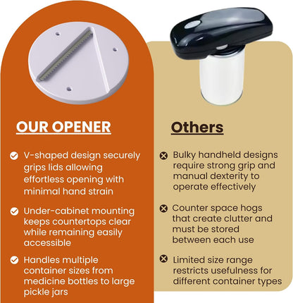 Under Cabinet Jar Opener - Jar Lid and Bottle Opener for Weak Hands - Kitchen Tool for Seniors - Effortless Opening Solution for Arthritis - Easy Installation - White, 7 Inch