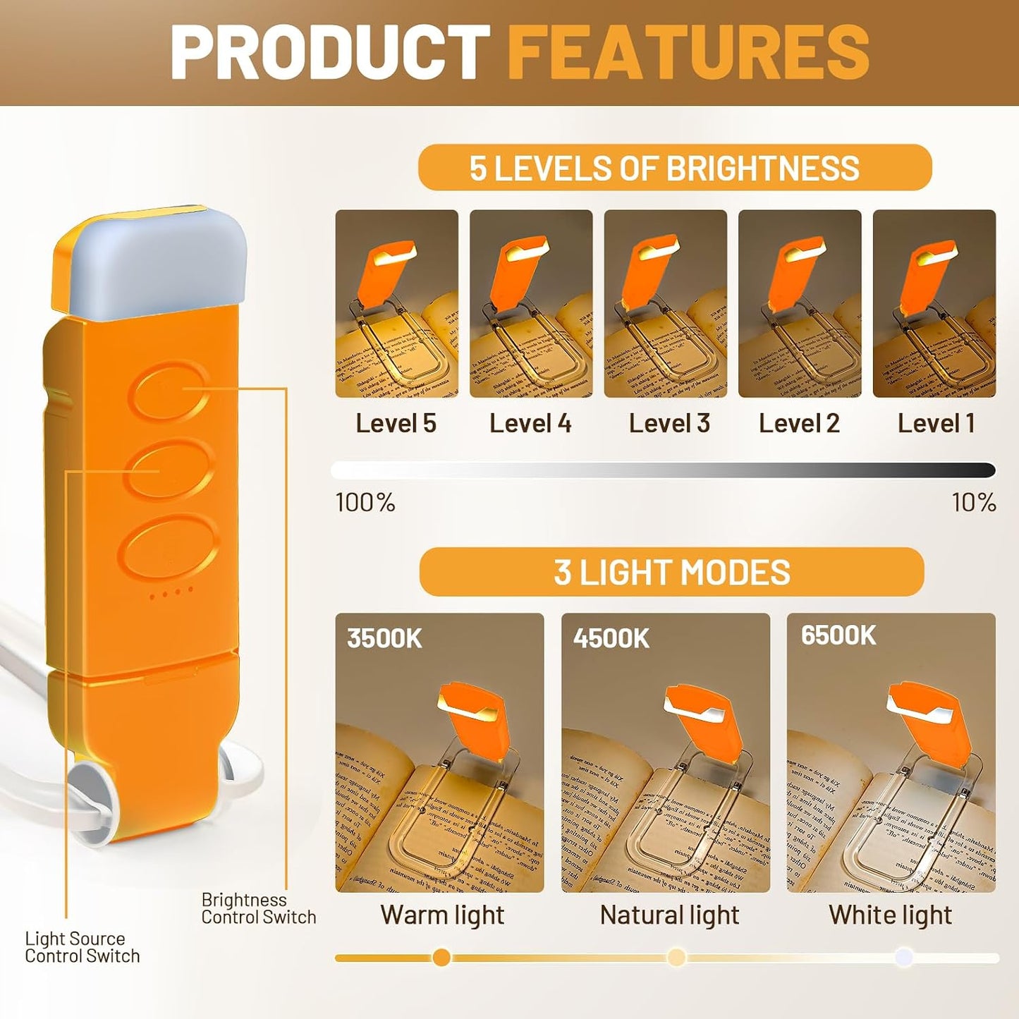 Book Reading Light Rechargeable Clip on Book Lamp with 3 Color Temperatures | 5-Level Dimmable Brightness, 3 Color Temperatures, 360° Rotatable USB Eye Caring