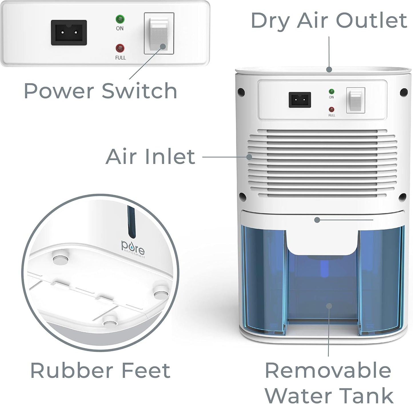 Pure Enrichment PureDry Mini Dehumidifier - 27oz Compact Water Tank Eliminates 300ml/day of Excess Moisture from Closets, Bathrooms, Boats, Kitchens, and Other Small Rooms and Living Spaces
