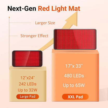 Comfytemp Red Light Therapy Mat for Body, 33'' x 17'', 660nm & 850nm