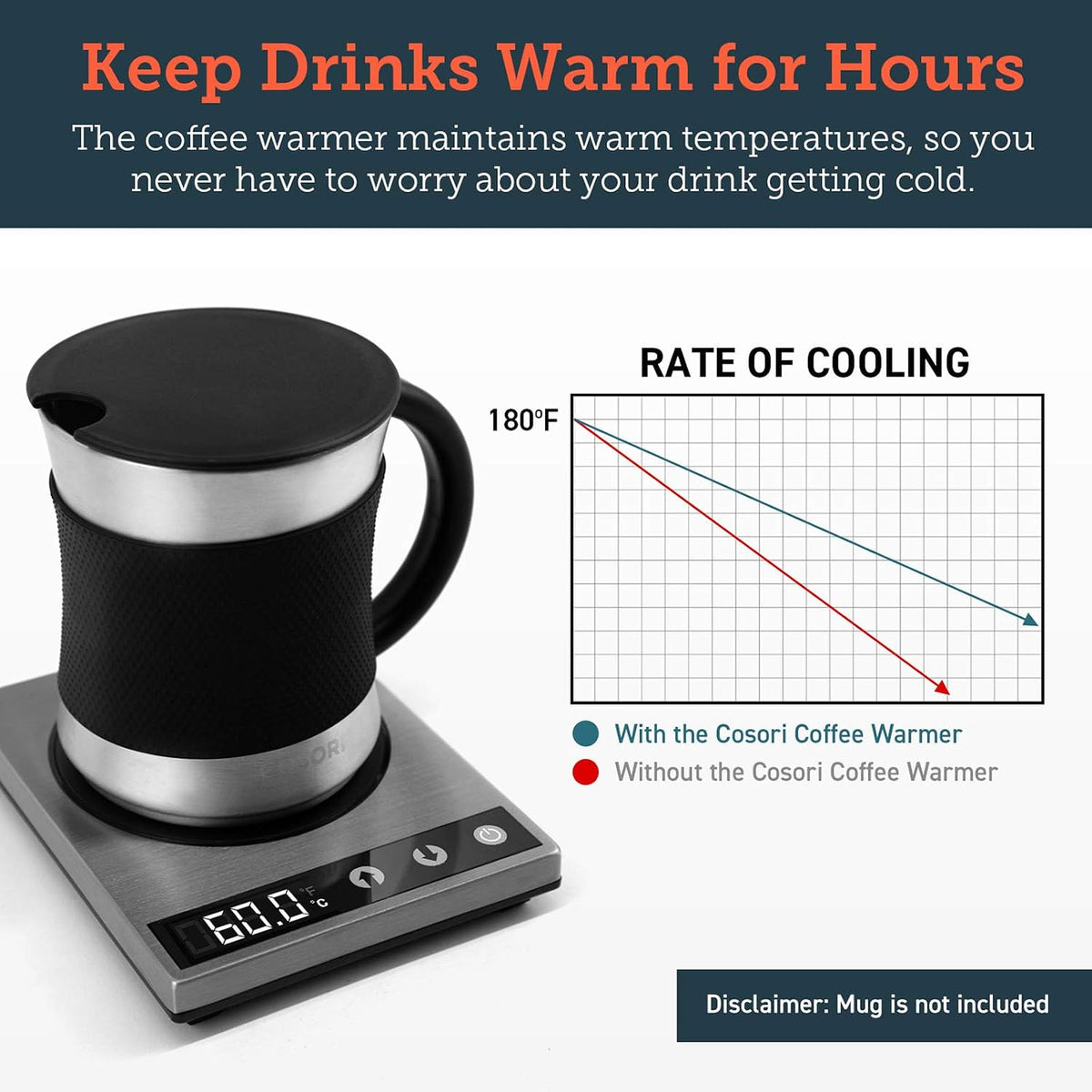 COSORI Electric Gooseneck Kettle Smart Bluetooth with Variable Temperature Control, Black & Pour Over Coffee Maker with Double-layer Stainless Steel Filter, 34 Ounce