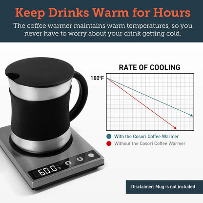 COSORI Electric Gooseneck Kettle Smart Bluetooth with Variable Temperature Control, Black & Pour Over Coffee Maker with Double-layer Stainless Steel Filter, 34 Ounce