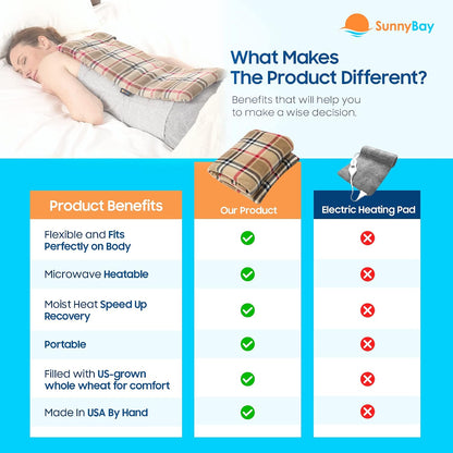 SunnyBay Extra Large Heating Pad, 10x24 inch, 2.8 lb, Navy Blue