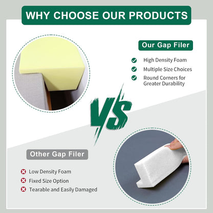 Bed Filler for Headboard, Suitable for Gap 1-2" of King Queen Twin Bed, 78.7'' Long Wedge Sleeping Pillow, Foam Mattress Gap Filler