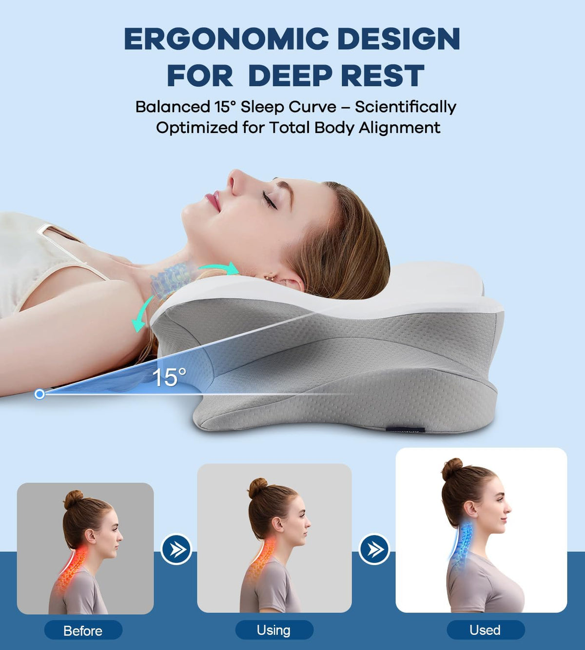 DONAMA Cervical Pillow for Neck and Shoulder Pain Relief, Cooling Contour Memory Foam Pillow, Dual-Height Ergonomic Neck Support Pillow for Side Back Stomach Sleepers with Removable Pillowcase