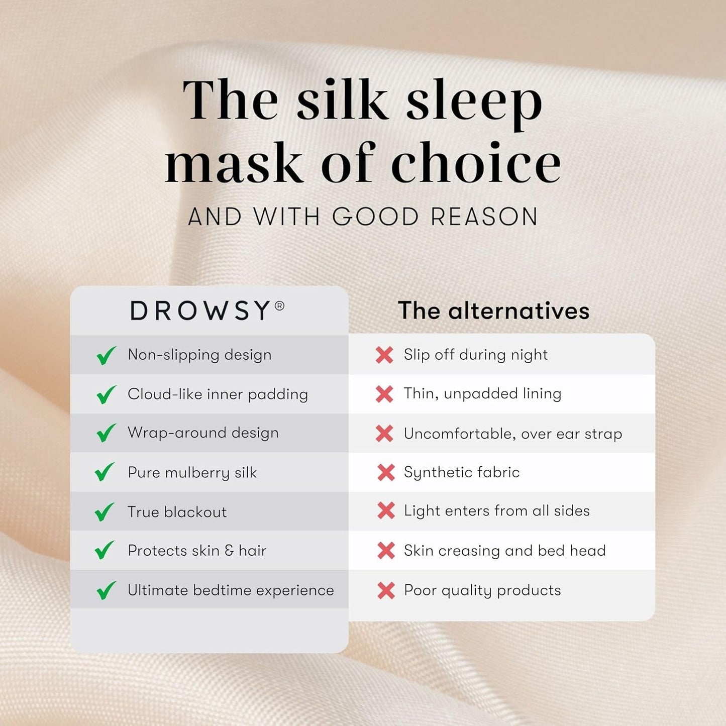 DROWSY Silk Sleep Mask - Face-Hugging, Padded Cocoon for Luxury Sleep in Total Darkness - 100% Pure Mulberry Silk, Skin-Hydrating & Adjustable (Midnight Blue)
